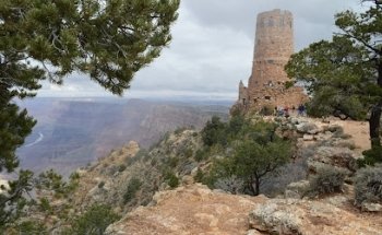 ANA LA TRAVEL