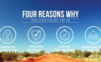 The Travel Business