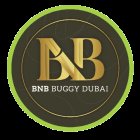 BNB Travel and Tours,