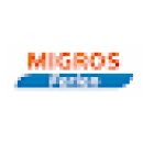 Migros Holidays / Vacances Migros